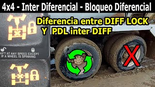 How the 4x4 Interaxle Works and How to Lock the Interaxle and Differential