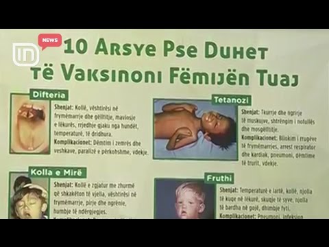 Tendenca e vaksinimit të fruthit në vendin tonë