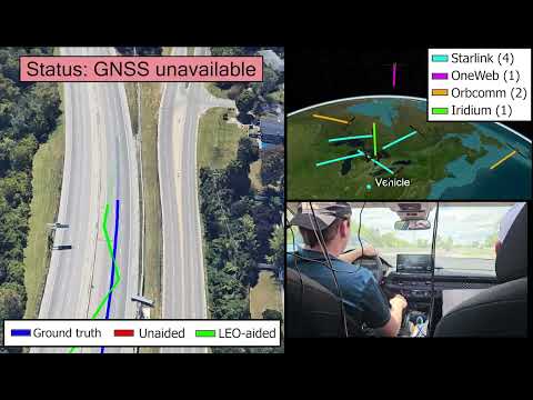 Ground Vehicle Navigation with Non-cooperative Multi-constellation LEO Satellites