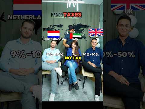 UAE vs UK vs Netherlands: Which Country Offers the Best Property Investment?  #realestate