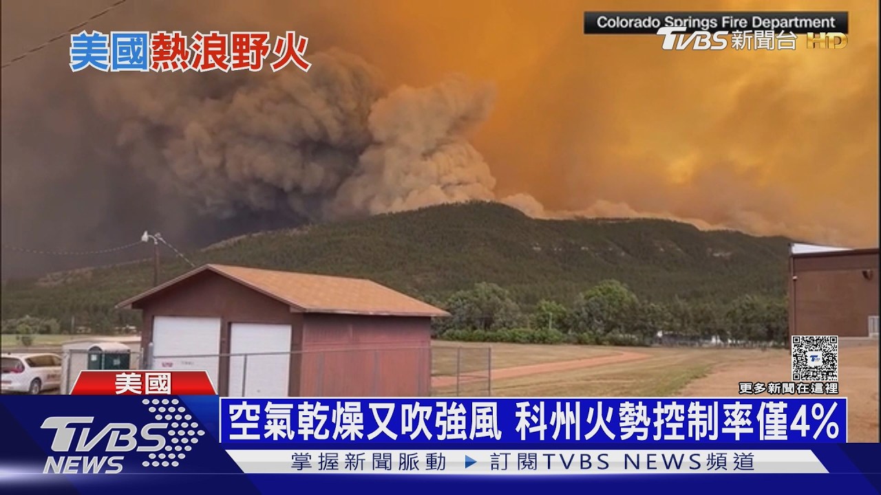 影音/熱穹罩頂! 美國迎「最熱國慶」 華府恐連3天體感破38℃