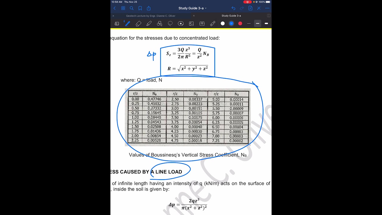 Geotechnical Engineering: Stress Distribution in Soil (Part 1)