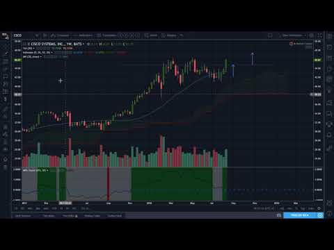 Secretwars #0171 - Cisco aiming for a Stage 2 continuation!