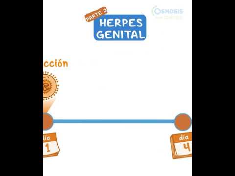 Diagnostics on Demand Cardiac tamponade