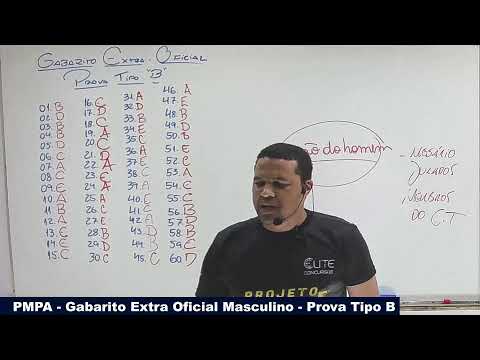 PMPA  - Gabarito Extraoficial Masculino