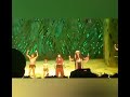 Eindrücke Tarzan Backstage Stagedoor Und Bühne Bei Der Kleinen Deniere Von Alexander Klaws