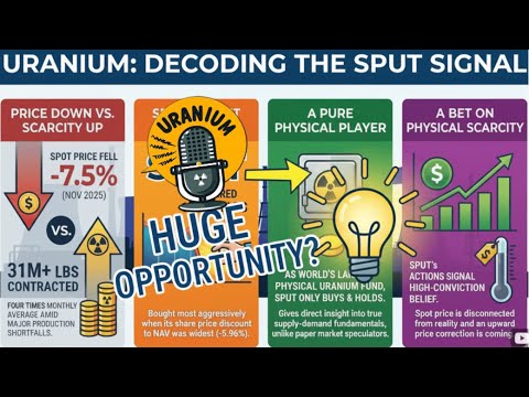 What is SPUT? Understanding Sprott Physical Uranium Trust | Educational Overview