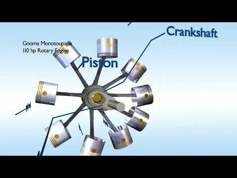 Gnome Monosoupape Rotary Engine animation | Detailed historical Reconstruction