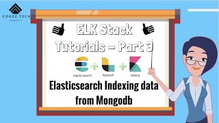 ELK Stack Tutorial 3 - Indexing data into Elasticsearch from Mongodb via Node js