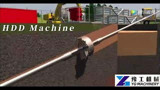 How is the Horizontal Directional Drilling Machine (HDD)Work?