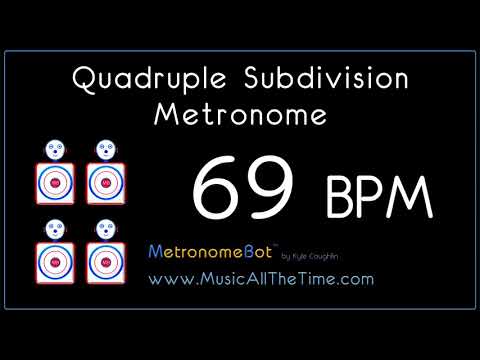 Quadruple subdivision metronome at 69 BPM MetronomeBot