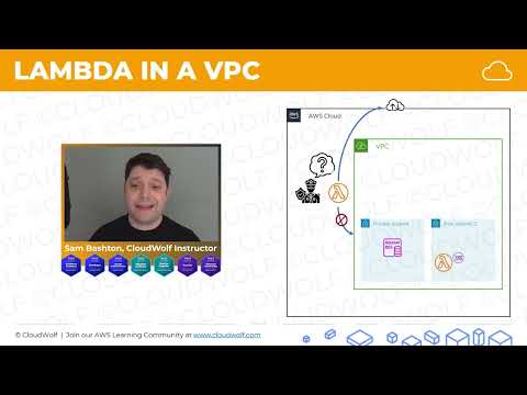 Aws Lambda Deep Dive Packaging Invocation Vpc Security Error Handling