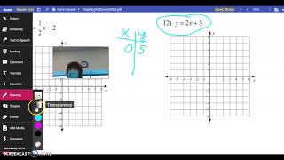 Using Kami to graph a line on the coordinate plane