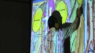 22) Dr.Shreif Zaki 22/3/2015 [ peritonial covering of spleen-  kidney ]