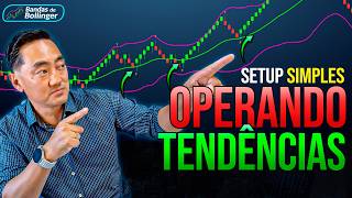 Simple Trend Trading Strategy for Day Trading | Bollinger Bands thumbnail