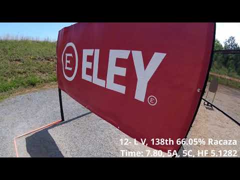 USPSA 2021 LoCap Nationals