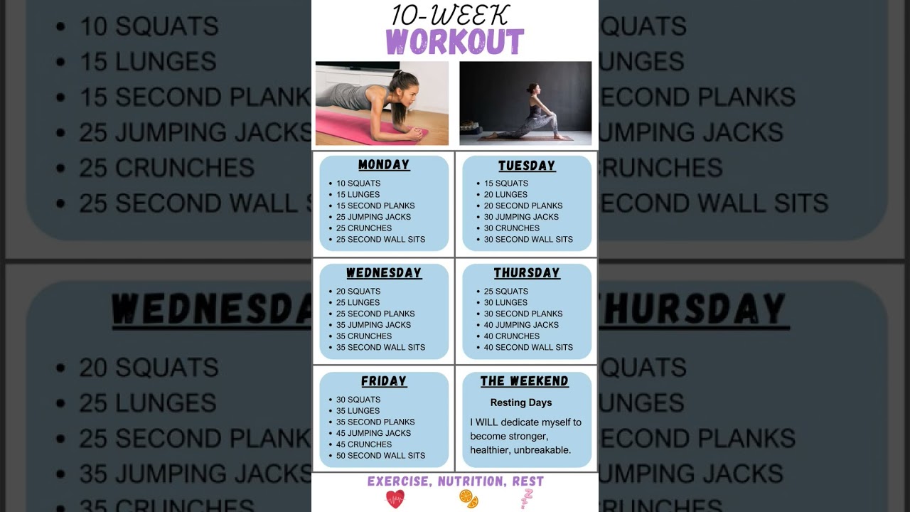Weekly workout plan for all 📈.#shorts #trending #workoutroutine