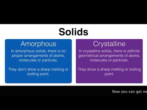 Explain the following terms | Solid State | Physical Chemistry Video