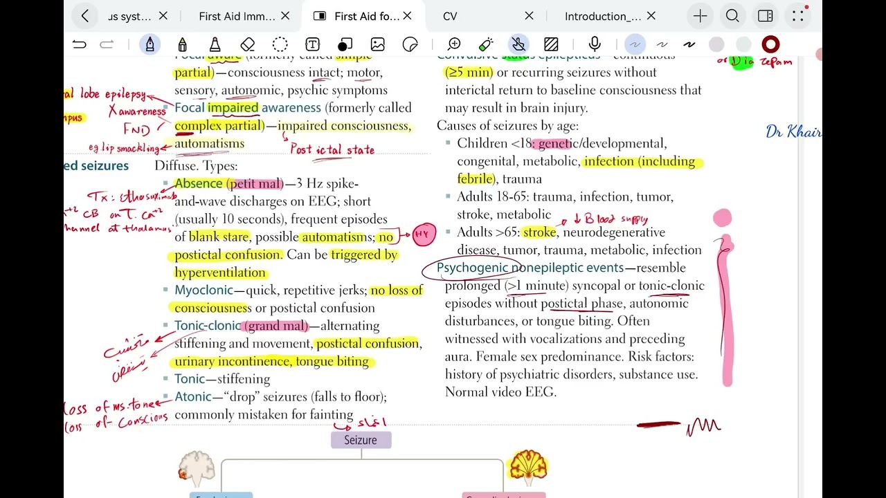 الصدمة النفسية ممكن تعمل Seizure؟ | Psychogenic Non-Epileptic Seizures (PNES)