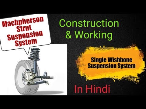 16) MacPherson Strut Suspension System || Hindi || Single Wishbone Video