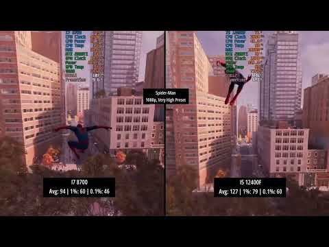 I7 8700 vs I5 12400F