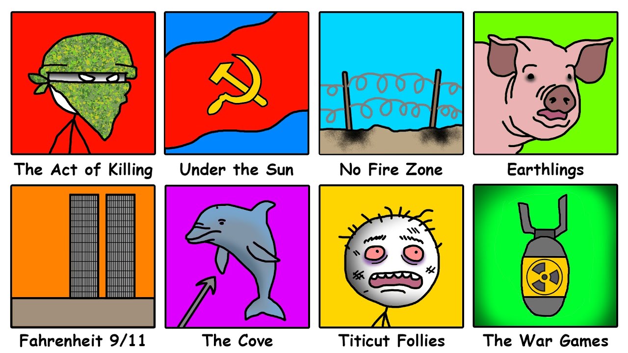 The Most DISTURBING BANNED Documentaries Ever