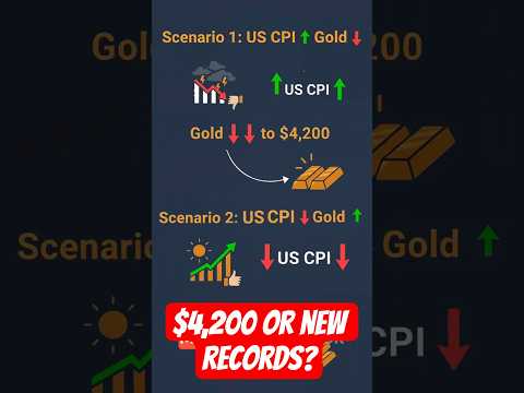 Youtube preview