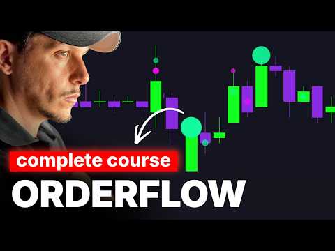 The Only Orderflow Guide You'll Ever Need