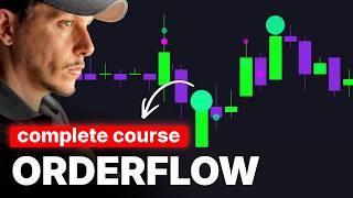 The Only Orderflow Guide You'll Ever Need