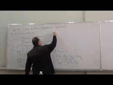 كورس القوى المائعة (Fluid Power) | التحكم في الأنظمة الهيدروليكية