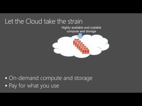 Microsoft Ignite 2015 Bring on the Thunder A Lightning Tour of the Microsoft Azure Cloud for IT Pros