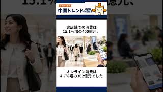 上海国慶節、消費額762億元超え