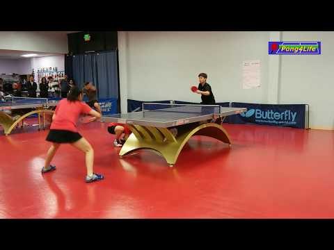 Women's Singles Semi-Final: Emily (2118) vs Jiao Qiao (2448) at Swan Warriors Open on 2018-11-18