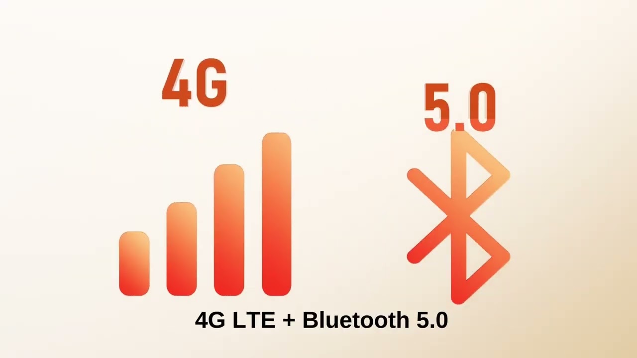 Планшет Blackview Zeno 5 LTE 8/128GB Sunset Orange (ZENO5_SO8) video preview