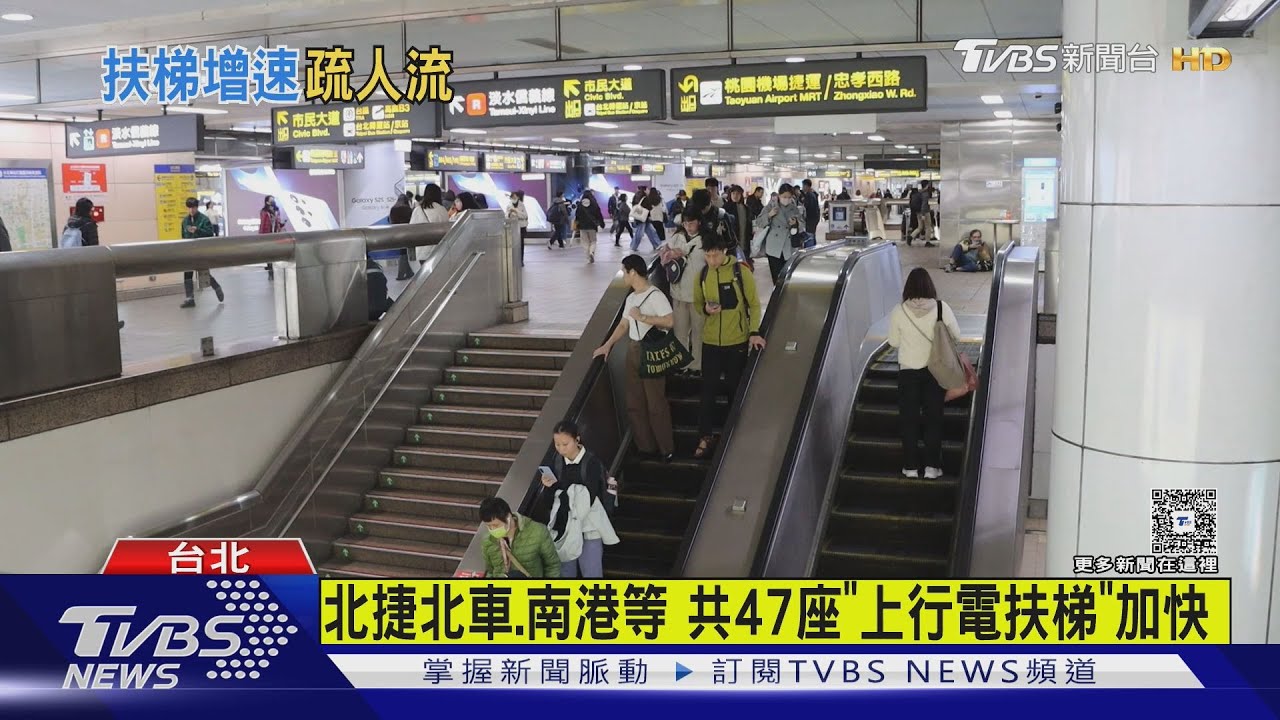 縮短等待!北捷電扶梯「加速」每分鐘多擠22人
