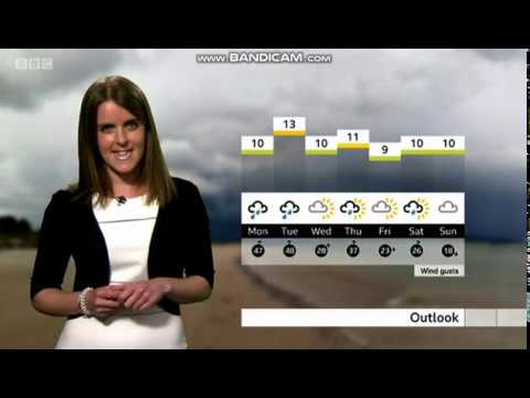 Alex Osbourne - Spotlight weather - (12th January 2020) - HD [60 FPS] Better Quality