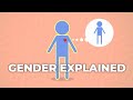 Gender explained l CBC Kids News