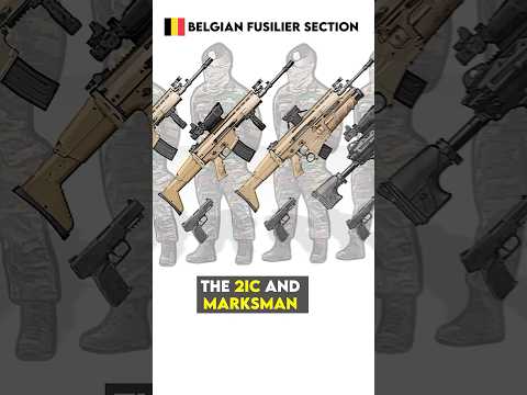 🇧🇪 Belgium's Infantry Squad Loadout