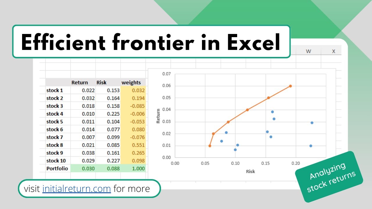 Tracing the efficient frontier in Excel / Analyzing stock returns / Episode 13