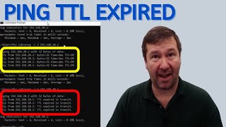 What Happens with the TTL Expires in a PING Command?
