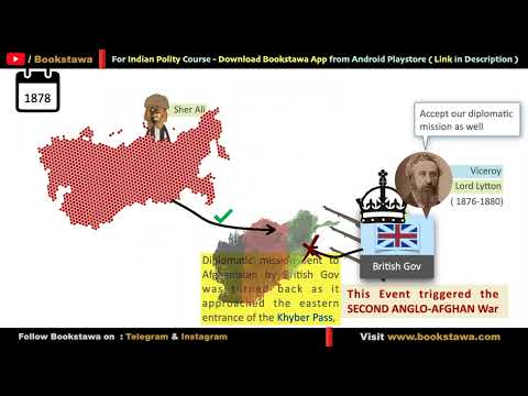 రెండవ ఆంగ్లో ఆఫ్ఘన్ యుద్దం | 2nd Anglo Afghan War