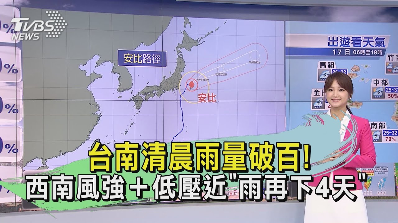 天氣/台南清晨雨量破百! 西南風強+低壓近「雨再下4天」