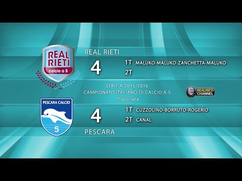 REAL RIETI vs PESCARA - SERIE A 2015/16 - 7° giornata