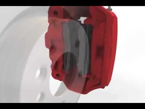 Brembo - How Brake Calipers Work
