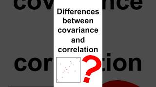 Covariance vs correlation #machinelearning #statistics #datascience #deeplearning #maths