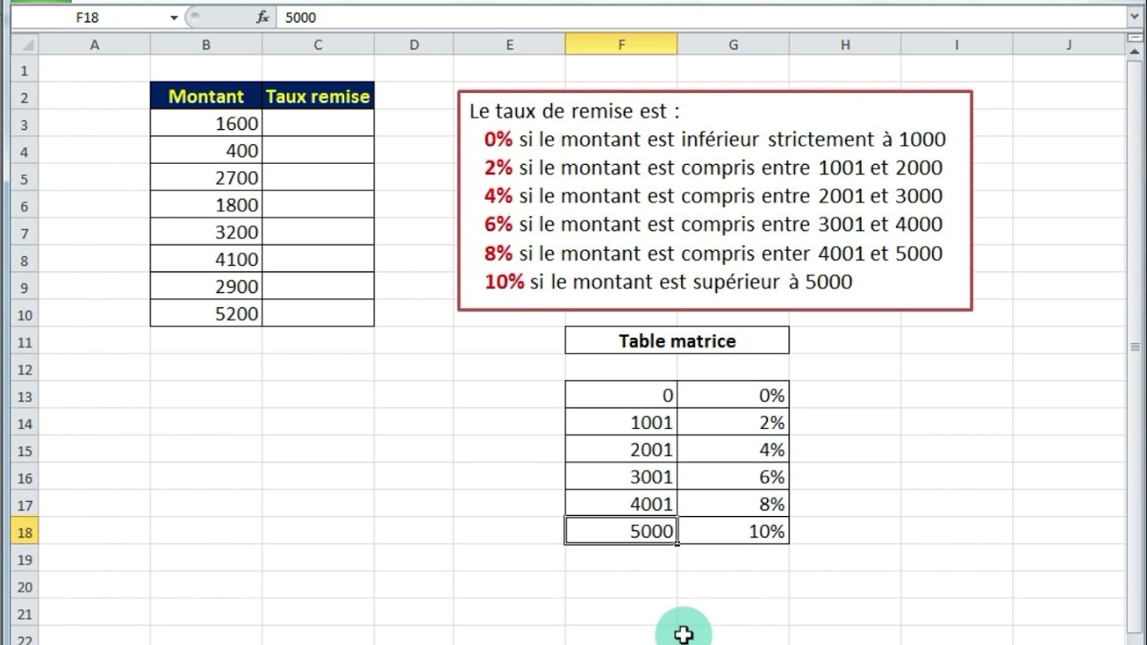 Microsoft Excel : Fonction RechercheV