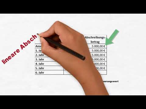 Lineare und degressive Abschreibungen easy gecheckt