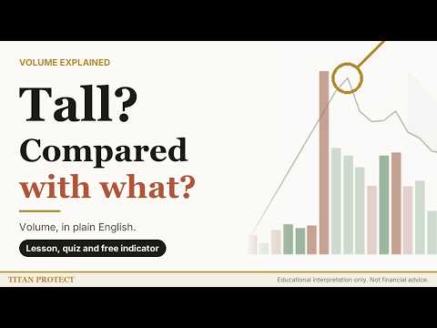 The volume on your forex chart isn't what you think