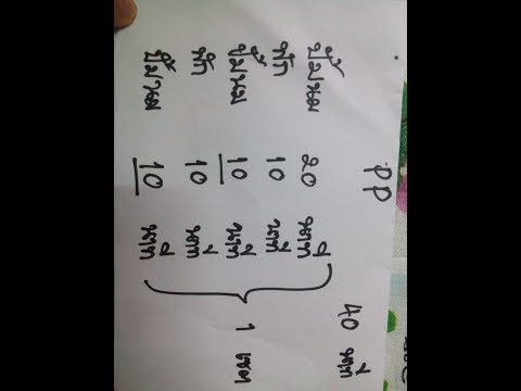 เพิ่มคลินิกเต้านม หน้าอกเล็กศูนย์