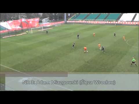 BRAMKA ROKU 2015 NA BOISKACH III LIGI